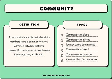 How Community.